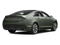 2017 Lincoln MKZ Select