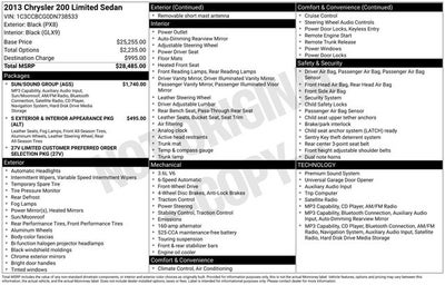 2013 Chrysler 200 Limited