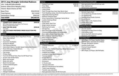 2013 Jeep Wrangler Unlimited Rubicon