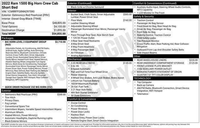 2022 RAM 1500 Big Horn/Lone Star