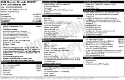 2022 Chevrolet Silverado 1500 RST
