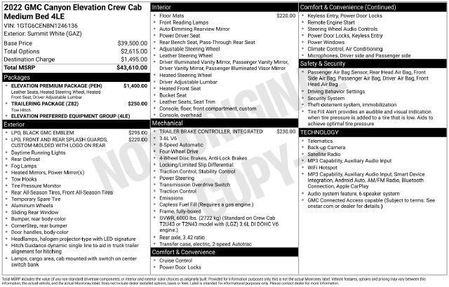 2022 GMC Canyon Elevation
