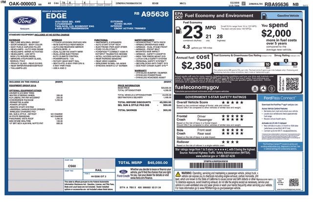 2024 Ford Edge SEL