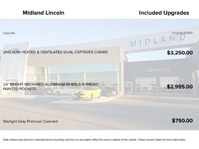 2027 Lincoln Navigator Reserve