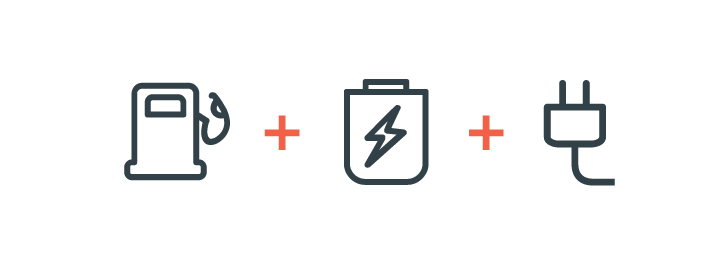 Midland Lincoln in Midland MI